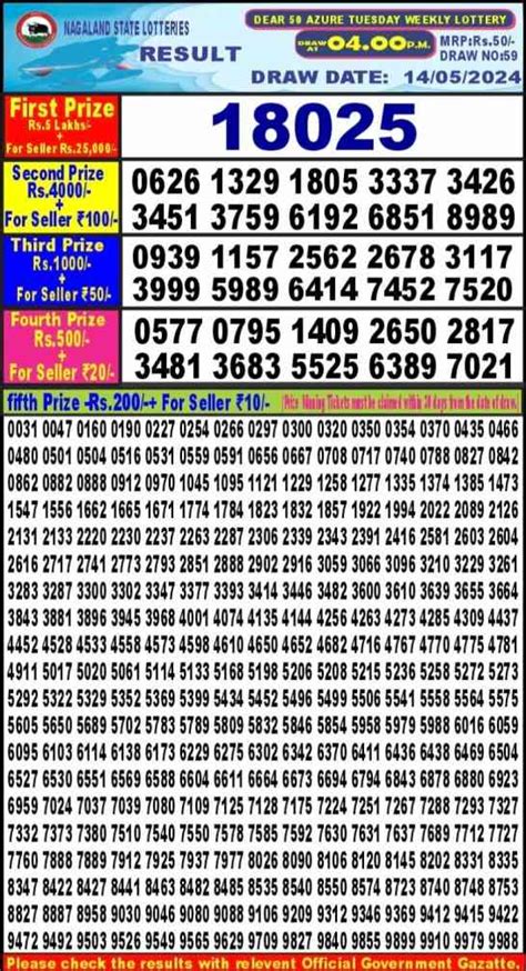 dear 50 crimson thursday|{4pm: Jun, 22/06/2024} Nagaland Dear 50 Cyan .
